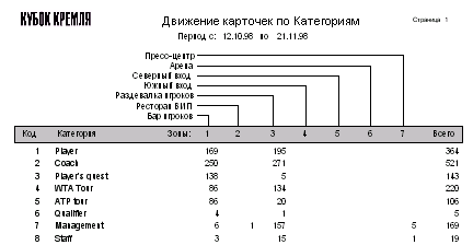 Cat_rp4.gif (5456 bytes)