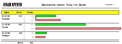 MovDa2_r.gif (3308 bytes)